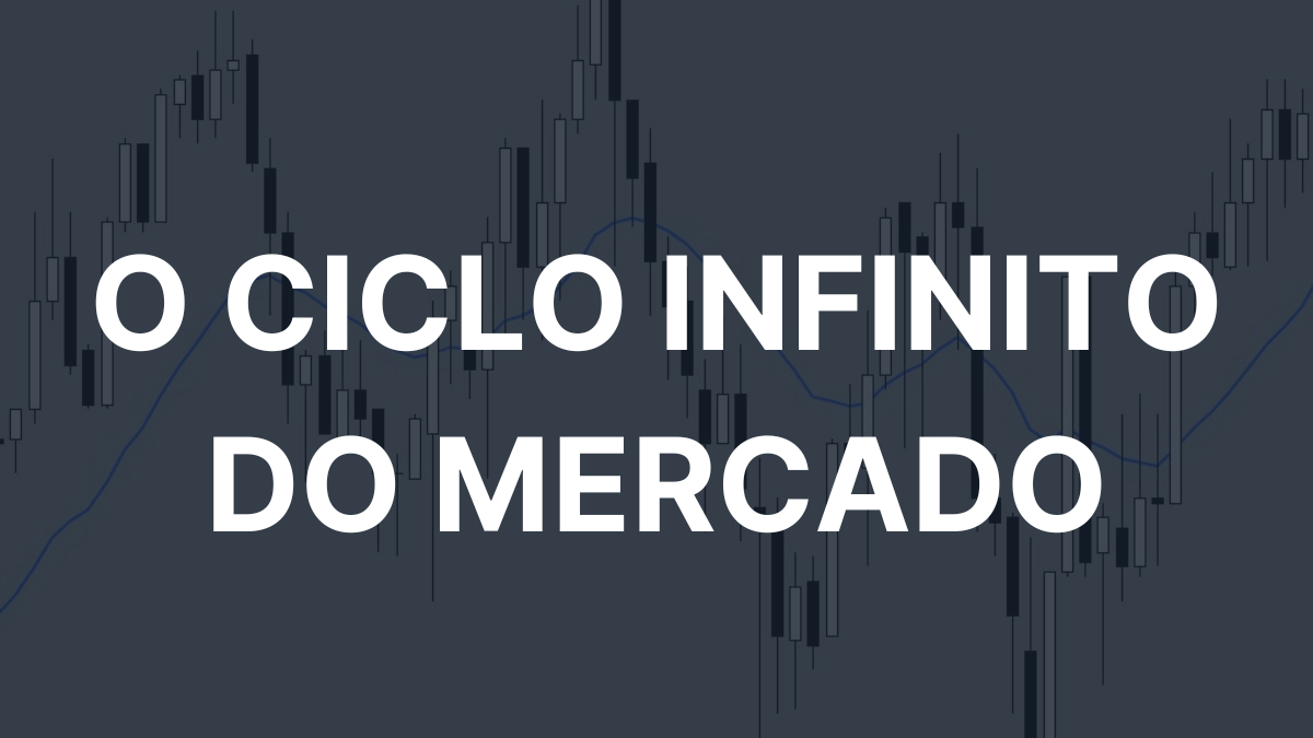O Ciclo Infinito do Mercado: Como Ler as Três Fases do Preço
