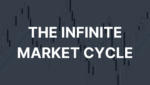 Dark chart background with candlestick patterns and the bold title 'The Infinite Market Cycle' — representing the repetitive nature of market behavior in price action trading